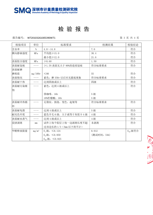 环保认证